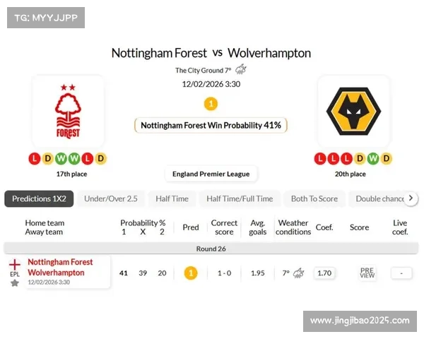 诺丁汉森林0-0战平狼队,保级关键战互交白卷